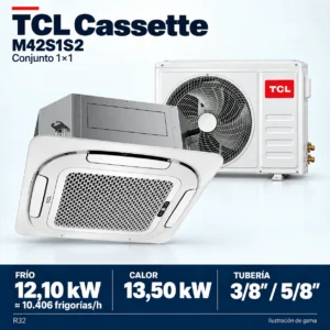 TCL M42S1S2: Zusammensetzung der Produktreihe des Sets 1×1; Abbildung nicht maßstabsgerecht.