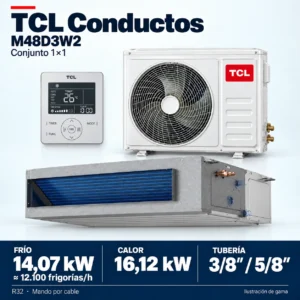 TCL M48D3W2: Zusammensetzung der Produktreihe des Sets 1×1; Abbildung nicht maßstabsgerecht.