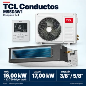 TCL M55D3W1: Zusammensetzung der Produktreihe des Sets 1×1; Abbildung nicht maßstabsgetreu.