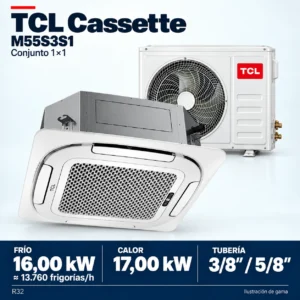 TCL M55S3S1: Zusammensetzung der Produktreihe des Sets 1×1; Abbildung nicht maßstabsgetreu.