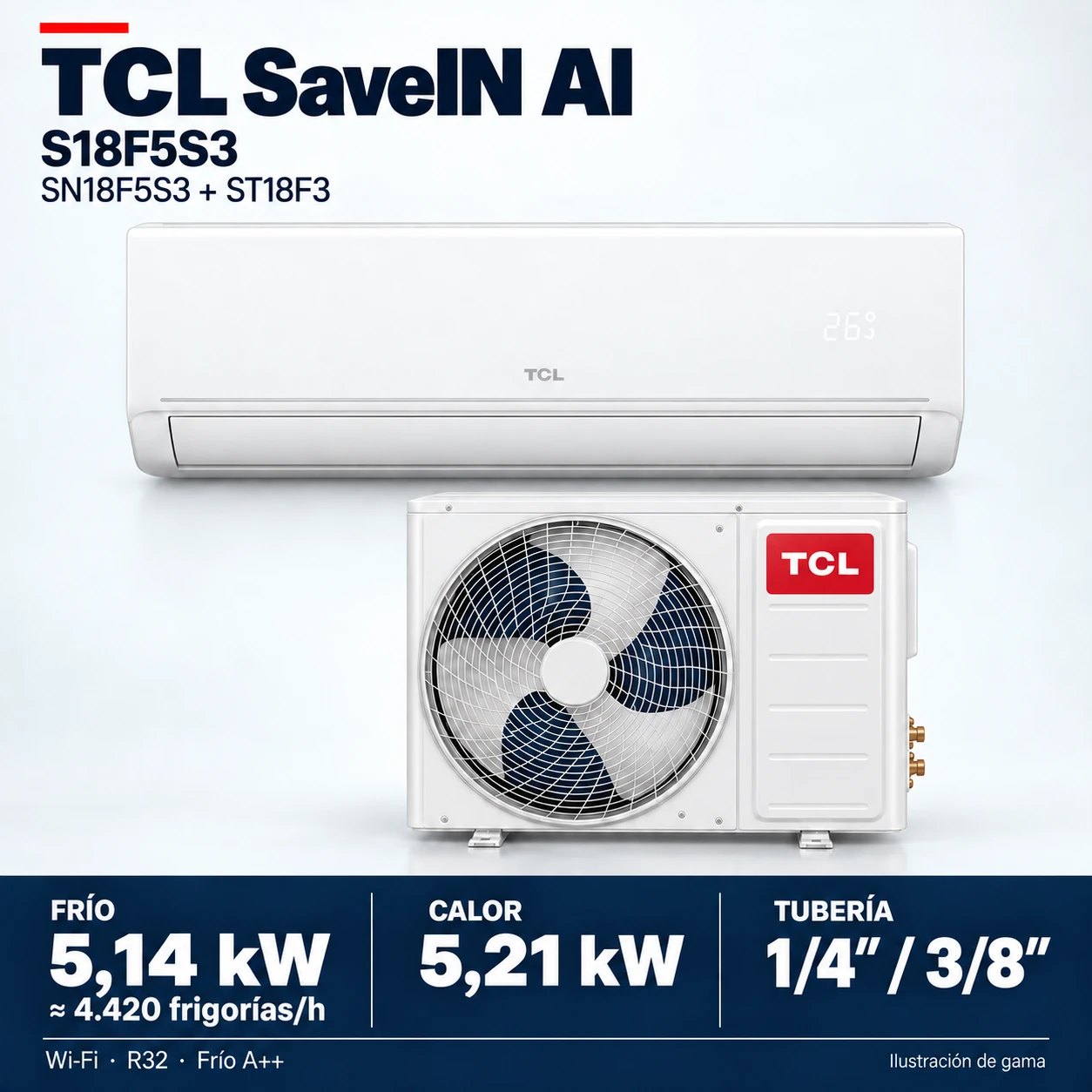 TCL S18F5S3: Set SN18F5S3 + ST18F3, Abbildung der Produktreihe