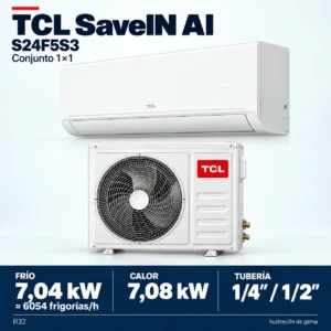 TCL S24F5S3: Zusammensetzung der Produktreihe des Sets 1×1; Abbildung nicht maßstabsgetreu.