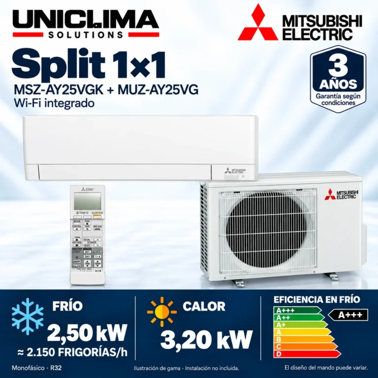Split mural 1×1 Mitsubishi Electric MSZ-AY25VGK + MUZ-AY25VG; conjunto e información técnica, ilustración de gama — Uniclima
