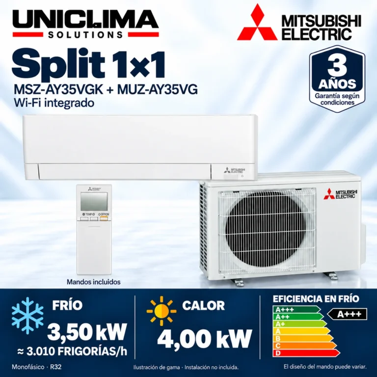 Split mural 1×1 Mitsubishi Electric MSZ-AY35VGK + MUZ-AY35VG; conjunto e información técnica, ilustración de gama — Uniclima
