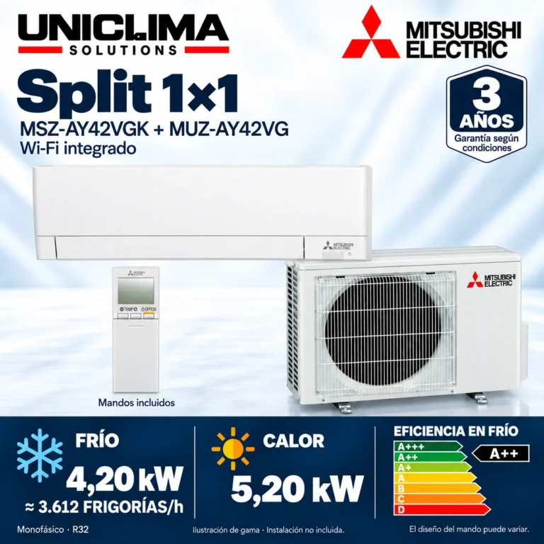 Split mural 1×1 Mitsubishi Electric MSZ-AY42VGK + MUZ-AY42VG; conjunto e información técnica, ilustración de gama — Uniclima