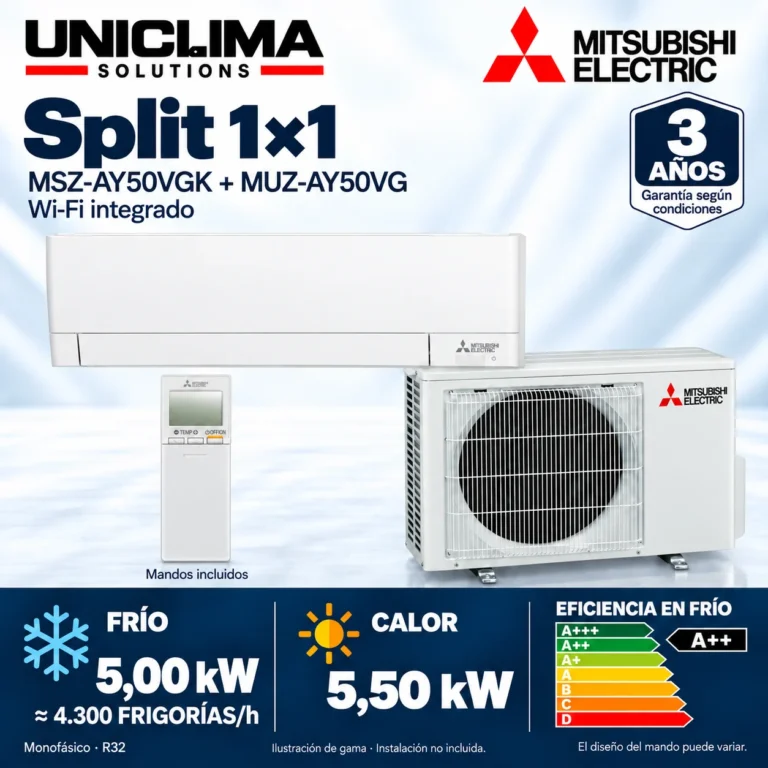 Split mural 1×1 Mitsubishi Electric MSZ-AY50VGK + MUZ-AY50VG; conjunto e información técnica, ilustración de gama — Uniclima