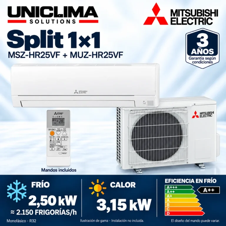 Split mural 1×1 Mitsubishi Electric MSZ-HR25VF + MUZ-HR25VF; conjunto e información técnica, ilustración de gama — Uniclima