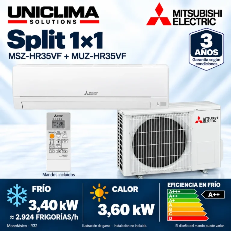 Split mural 1×1 Mitsubishi Electric MSZ-HR35VF + MUZ-HR35VF; conjunto e información técnica, ilustración de gama — Uniclima