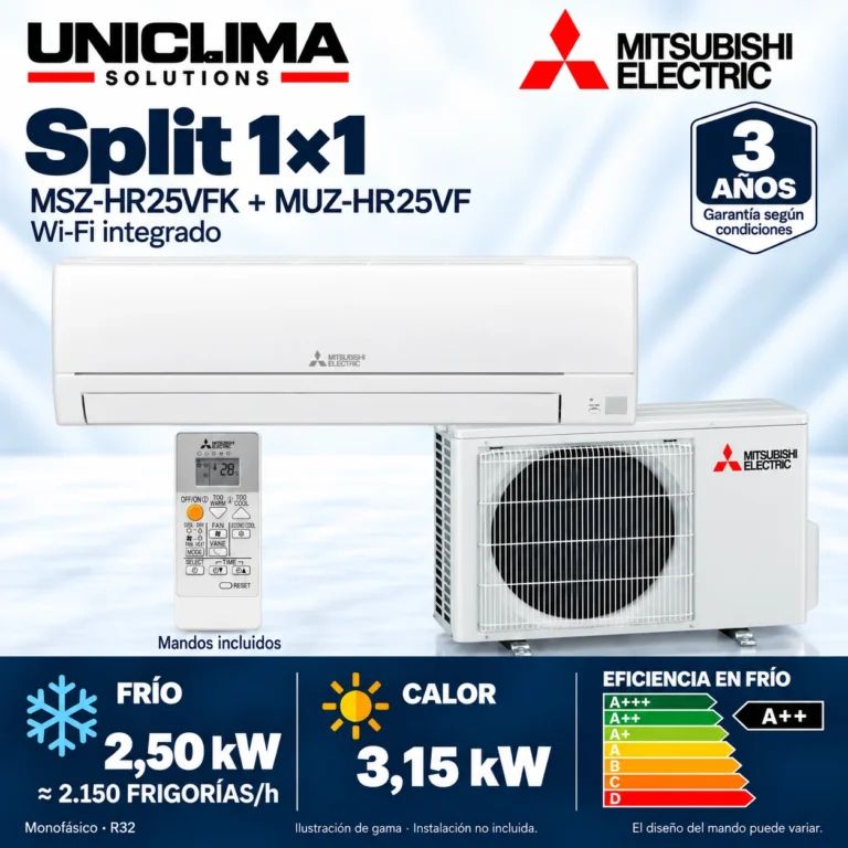 Split mural 1×1 Mitsubishi Electric MSZ-HR25VFK + MUZ-HR25VF; conjunto e información técnica, ilustración de gama — Uniclima