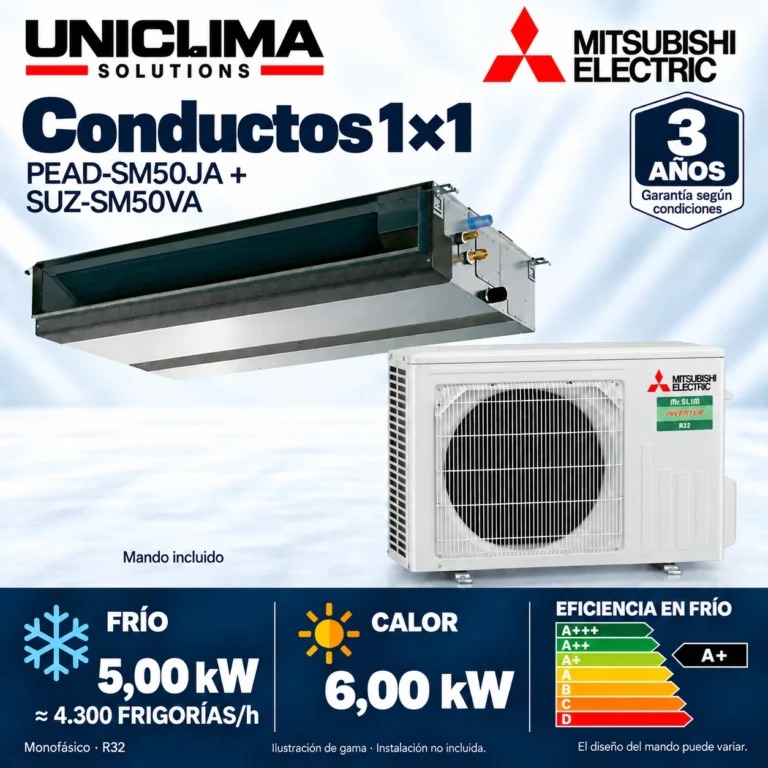 Aire acondicionado por conductos Mitsubishi Electric PEAD-SM50JA + SUZ-SM50VA; conjunto e información técnica, ilustración de gama — Uniclima