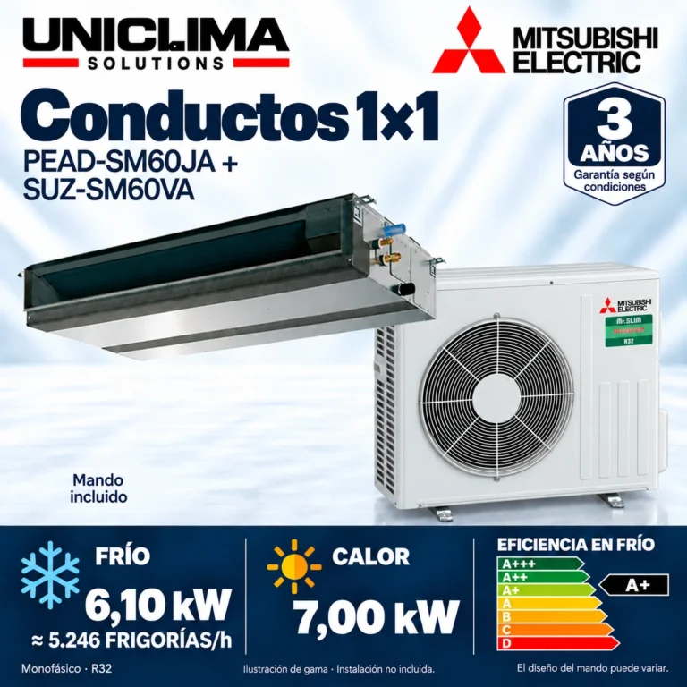 Aire acondicionado por conductos Mitsubishi Electric PEAD-SM60JA + SUZ-SM60VA; conjunto e información técnica, ilustración de gama — Uniclima