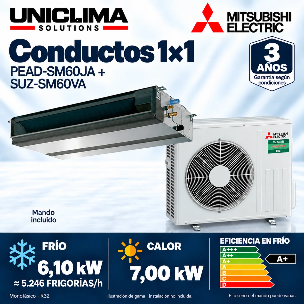 Mitsubishi Electric ducted air conditioning PEAD-SM60JA + SUZ-SM60VA; set and technical information, range illustration — Uniclima