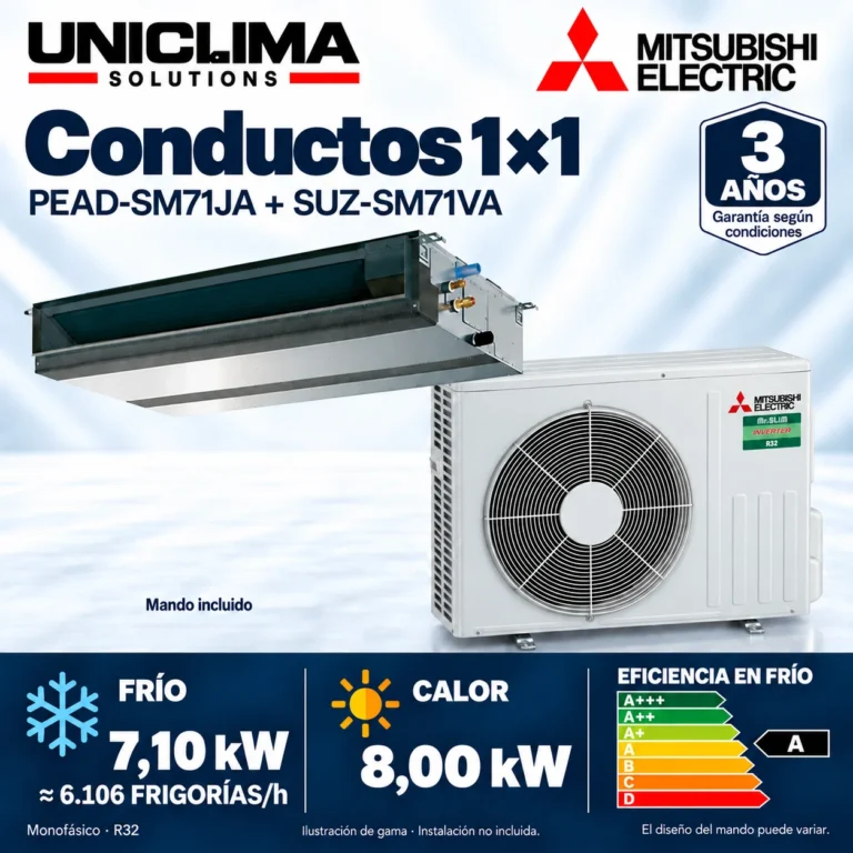 Aire acondicionado por conductos Mitsubishi Electric PEAD-SM71JA + SUZ-SM71VA; conjunto e información técnica, ilustración de gama — Uniclima