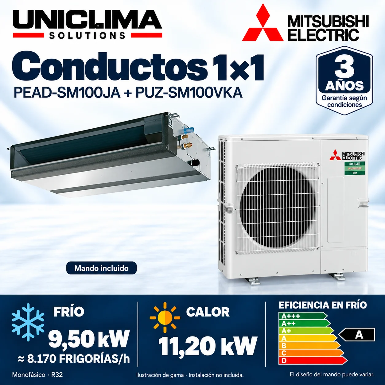 Mitsubishi Electric ducted air conditioning PEAD-SM100JA + PUZ-SM100VKA; set and technical information, range illustration — Uniclima