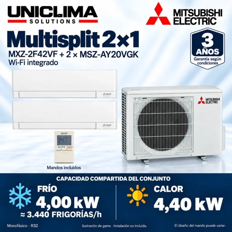 Multisplit 2×1 Mitsubishi Electric MXZ-2F42VF + 2 × MSZ-AY20VGK; conjunto e información técnica, ilustración de gama — Uniclima