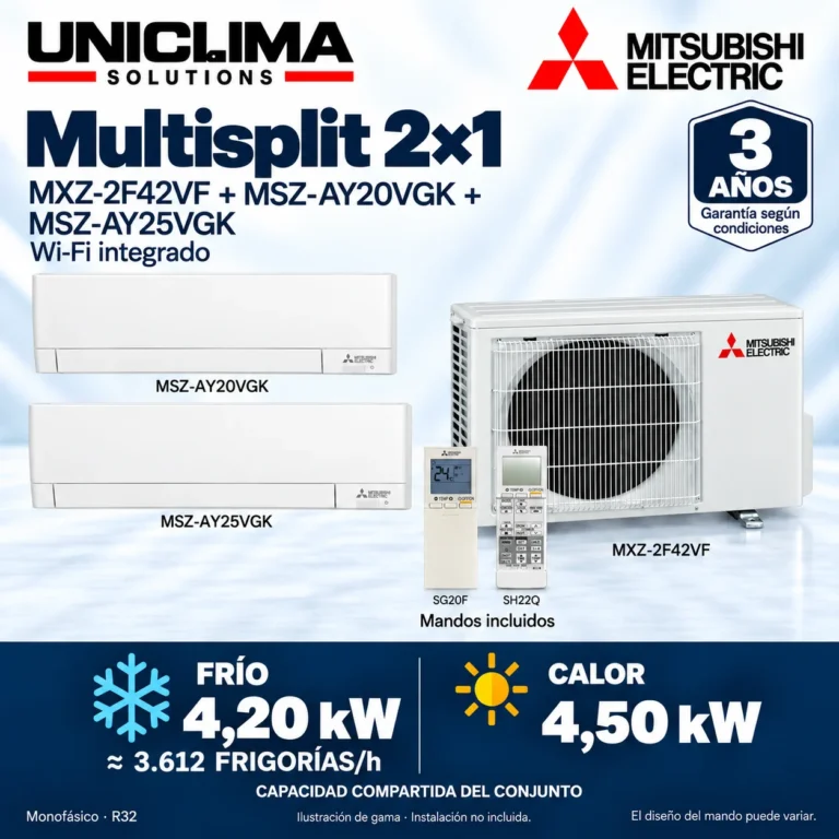 Multisplit 2×1 Mitsubishi Electric MXZ-2F42VF + MSZ-AY20VGK + MSZ-AY25VGK; conjunto e información técnica, ilustración de gama — Uniclima