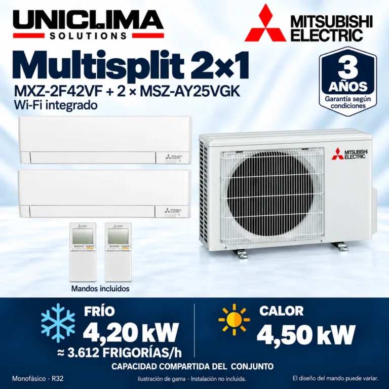 Multisplit 2×1 Mitsubishi Electric MXZ-2F42VF + 2 × MSZ-AY25VGK; conjunto e información técnica, ilustración de gama — Uniclima