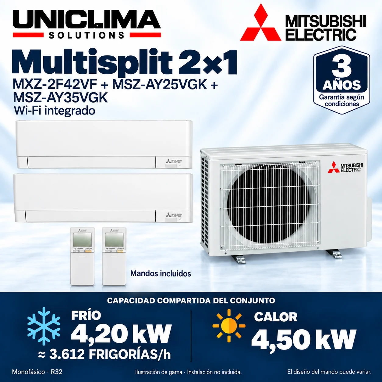 Multisplit 2×1 Mitsubishi Electric MXZ-2F42VF + MSZ-AY25VGK + MSZ-AY35VGK; set and technical information, range illustration — Uniclima
