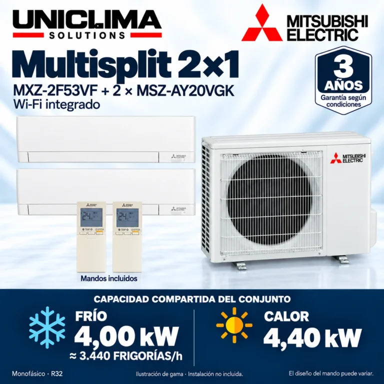 Multisplit 2×1 Mitsubishi Electric MXZ-2F53VF + 2 × MSZ-AY20VGK; conjunto e información técnica, ilustración de gama — Uniclima