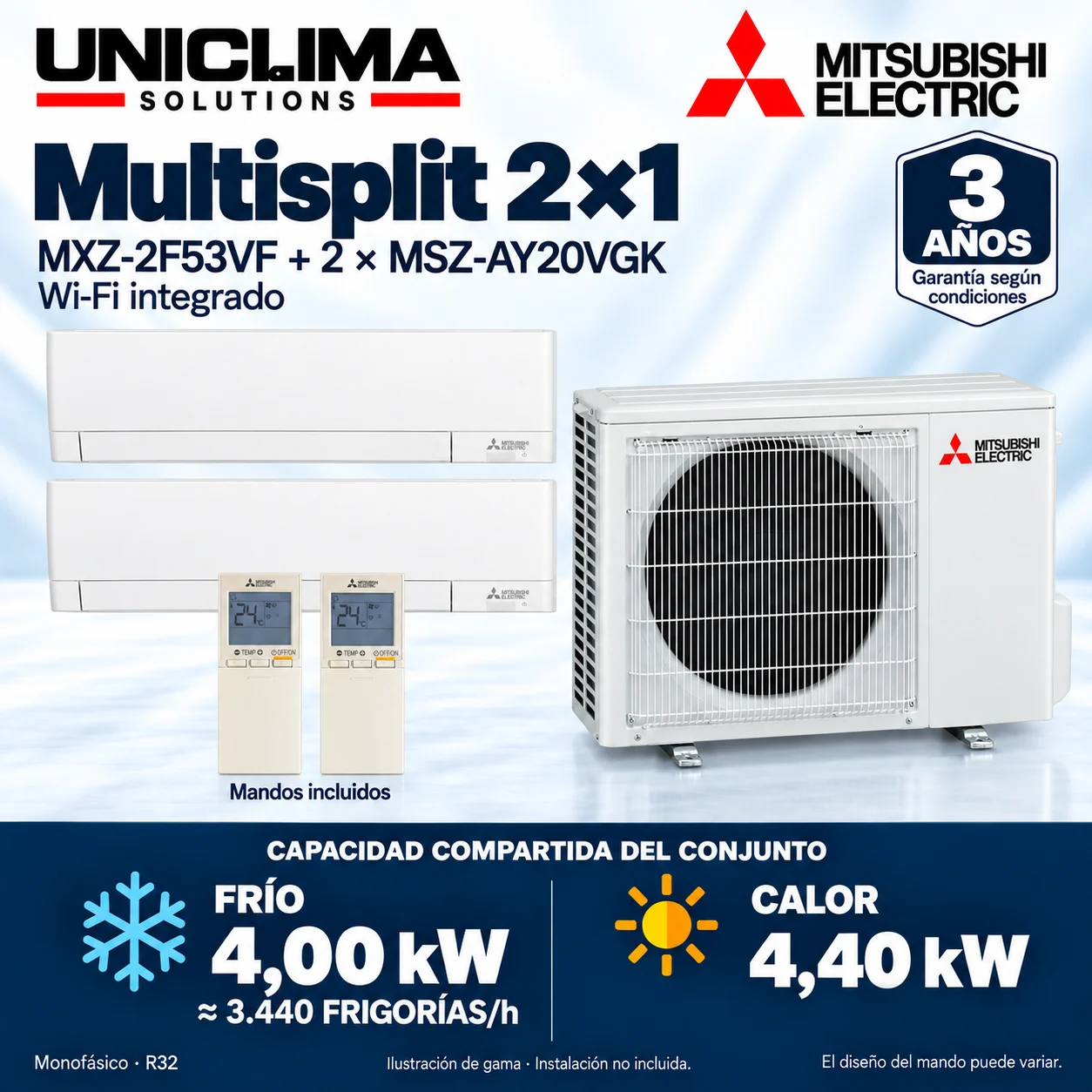 Multisplit 2×1 Mitsubishi Electric MXZ-2F53VF + 2 × MSZ-AY20VGK; set and technical information, range illustration — Uniclima