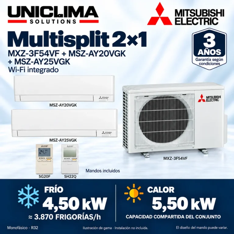 Multisplit 2×1 Mitsubishi Electric MXZ-3F54VF + MSZ-AY20VGK + MSZ-AY25VGK; conjunto e información técnica, ilustración de gama — Uniclima