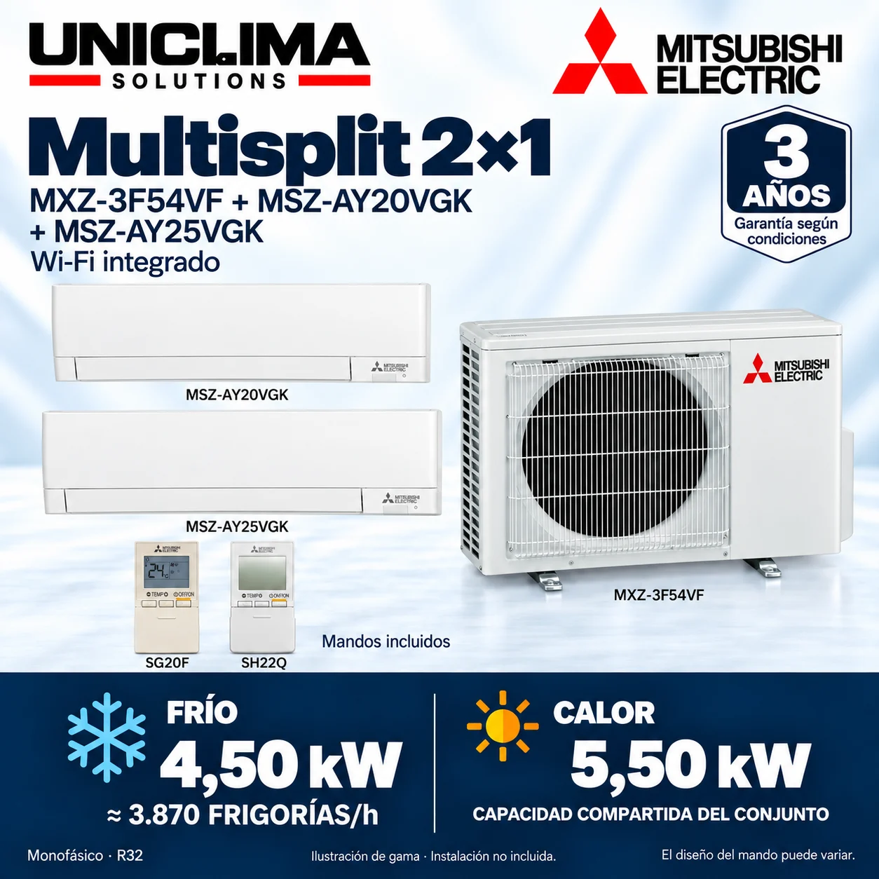 Multisplit 2×1 Mitsubishi Electric MXZ-3F54VF + MSZ-AY20VGK + MSZ-AY25VGK; set and technical information, range illustration — Uniclima
