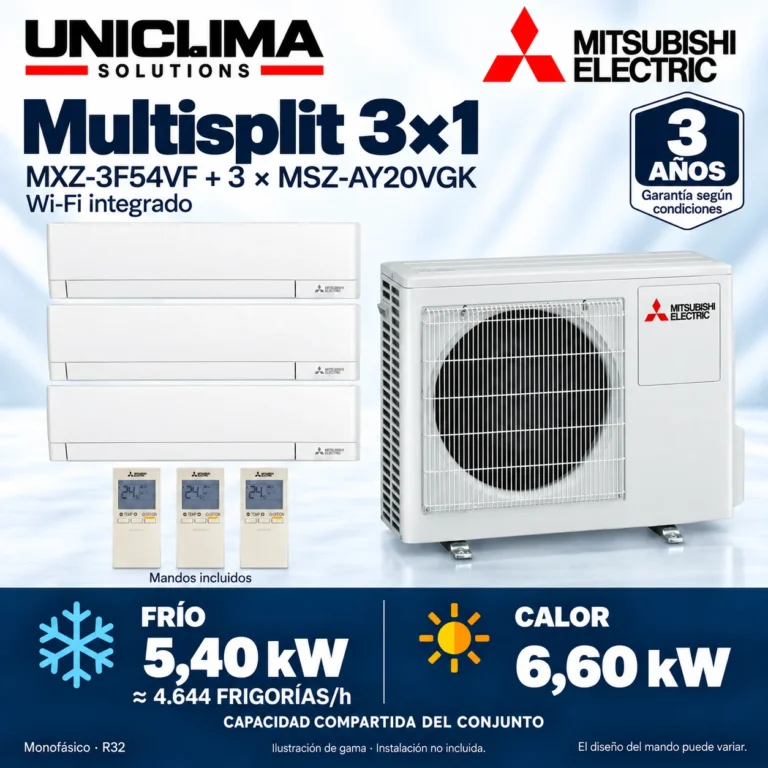 Multisplit 3×1 Mitsubishi Electric MXZ-3F54VF + 3 × MSZ-AY20VGK; conjunto e información técnica, ilustración de gama — Uniclima