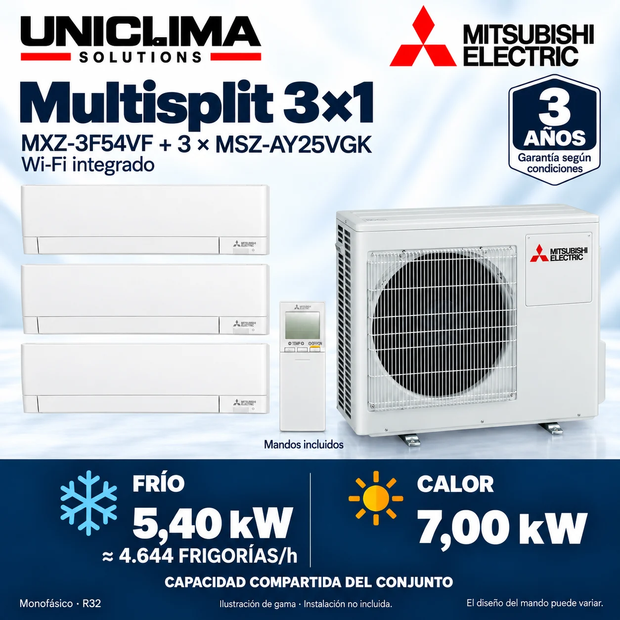 Multisplit 3×1 Mitsubishi Electric MXZ-3F54VF + 3 × MSZ-AY25VGK; set and technical information, range illustration — Uniclima
