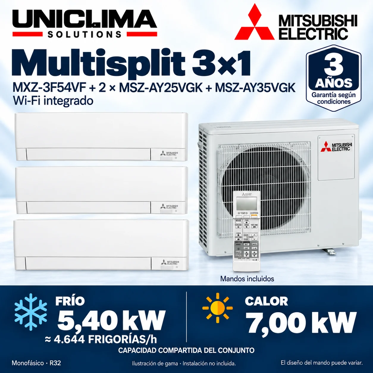 Multisplit 3×1 Mitsubishi Electric MXZ-3F54VF + 2 × MSZ-AY25VGK + MSZ-AY35VGK; set and technical information, range illustration — Uniclima