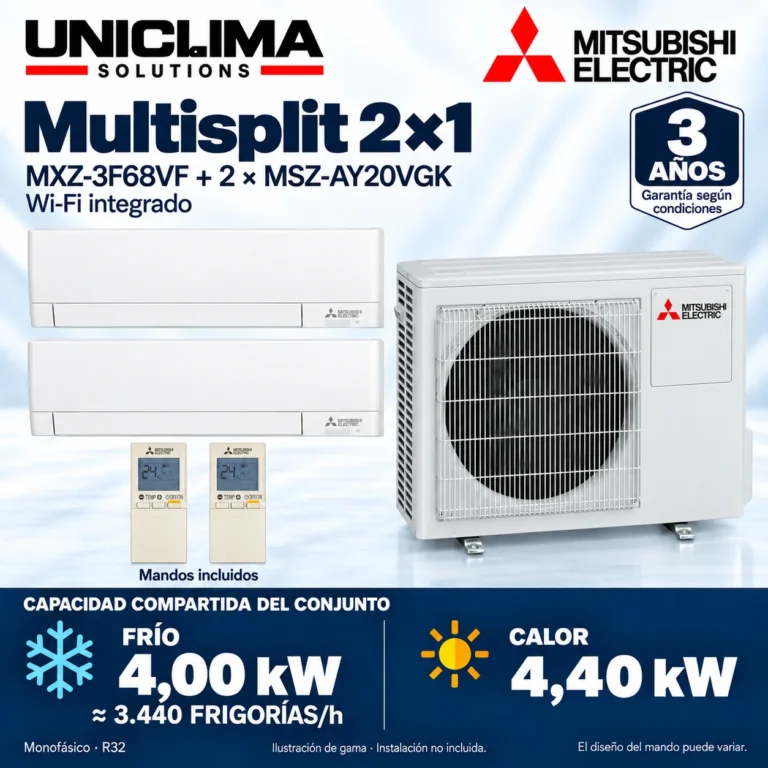 Multisplit 2×1 Mitsubishi Electric MXZ-3F68VF + 2 × MSZ-AY20VGK; conjunto e información técnica, ilustración de gama — Uniclima