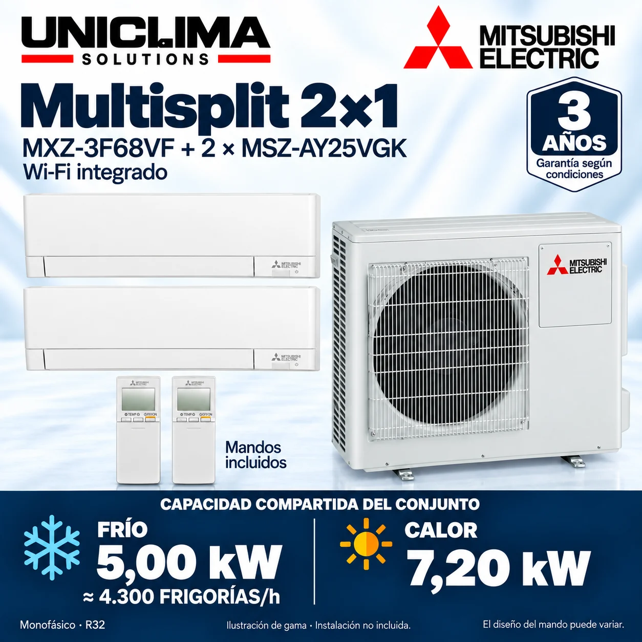 Multisplit 2×1 Mitsubishi Electric MXZ-3F68VF + 2 × MSZ-AY25VGK; set and technical information, range illustration — Uniclima