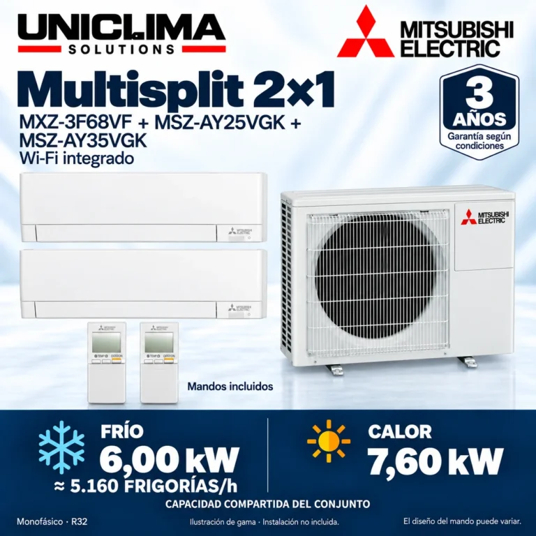 Multisplit 2×1 Mitsubishi Electric MXZ-3F68VF + MSZ-AY25VGK + MSZ-AY35VGK; conjunto e información técnica, ilustración de gama — Uniclima