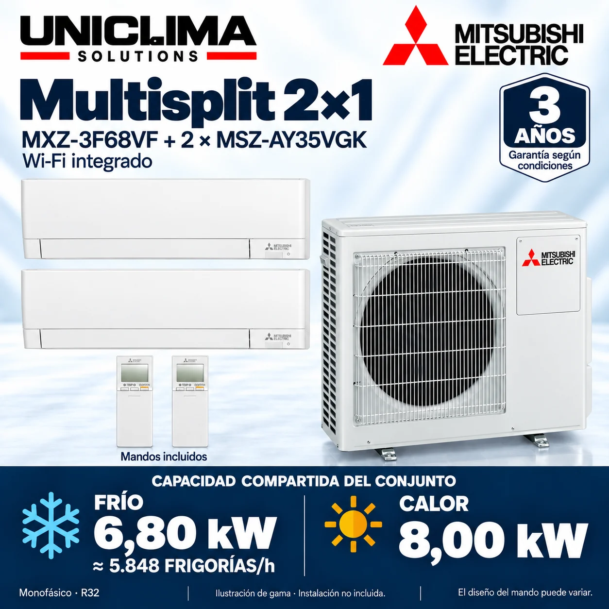 Multisplit 2×1 Mitsubishi Electric MXZ-3F68VF + 2 × MSZ-AY35VGK; set and technical information, range illustration — Uniclima