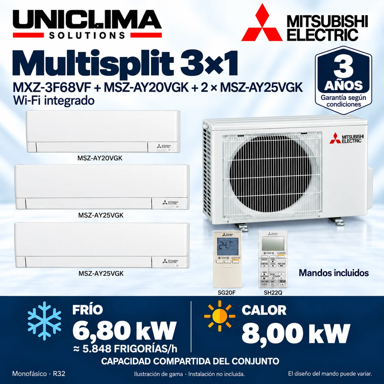 Multisplit 3×1 Mitsubishi Electric MXZ-3F68VF + MSZ-AY20VGK + 2 × MSZ-AY25VGK; set and technical information, range illustration — Uniclima