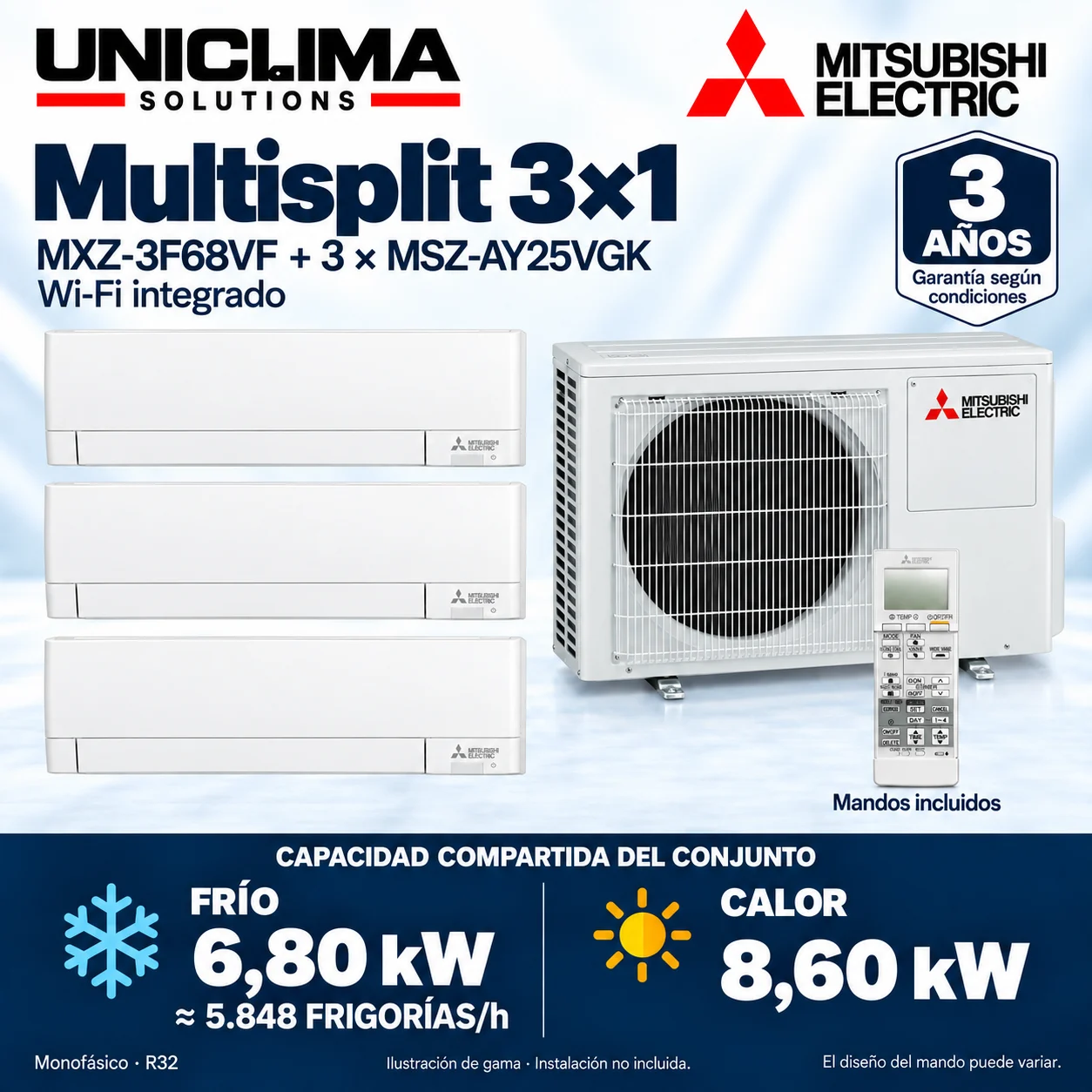 Multisplit 3×1 Mitsubishi Electric MXZ-3F68VF + 3 × MSZ-AY25VGK; set and technical information, range illustration — Uniclima