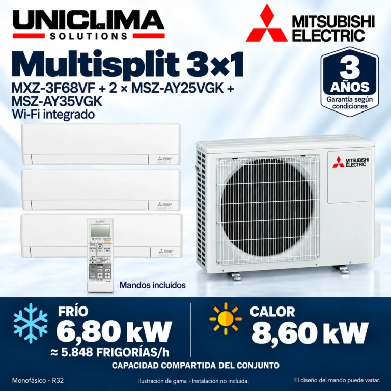 Multisplit 3×1 Mitsubishi Electric MXZ-3F68VF + 2 × MSZ-AY25VGK + MSZ-AY35VGK; conjunto e información técnica, ilustración de gama — Uniclima