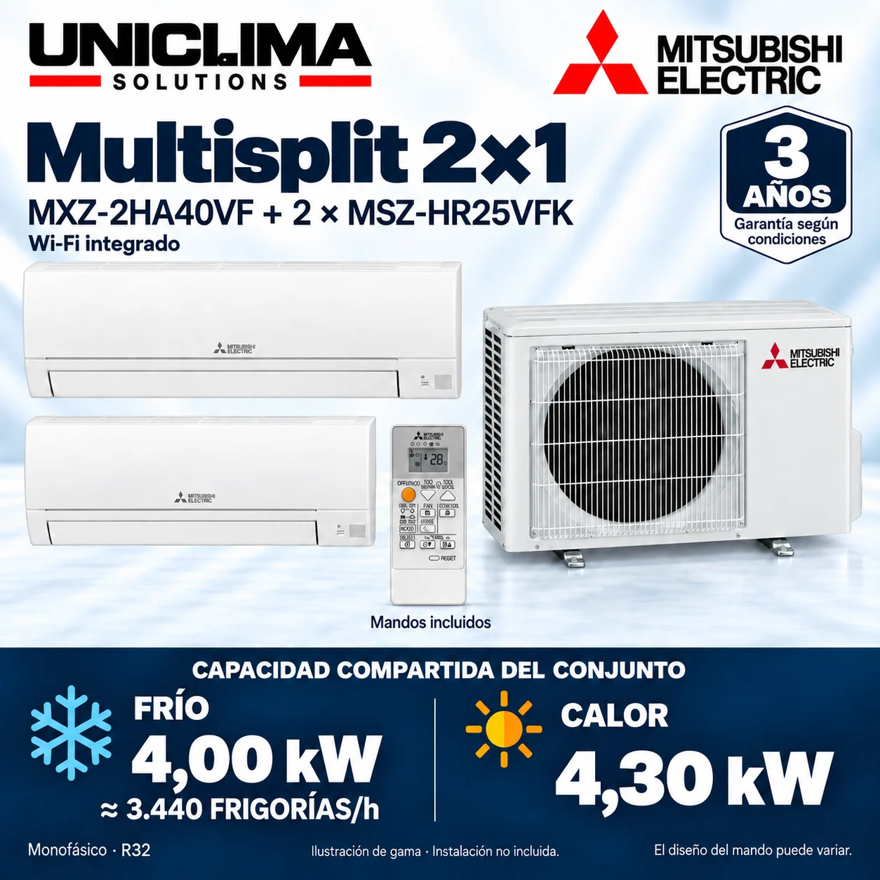 Multisplit 2×1 Mitsubishi Electric MXZ-2HA40VF + 2 × MSZ-HR25VFK; technical set and information, range illustration — Uniclima