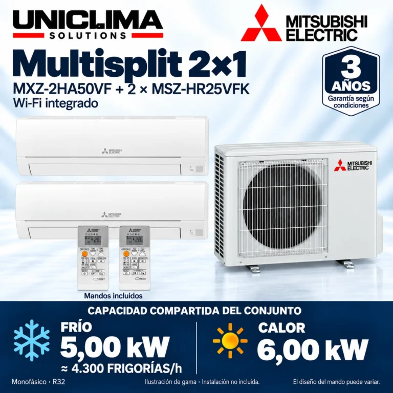 Multisplit 2×1 Mitsubishi Electric MXZ-2HA50VF + 2 × MSZ-HR25VFK; conjunto e información técnica, ilustración de gama — Uniclima