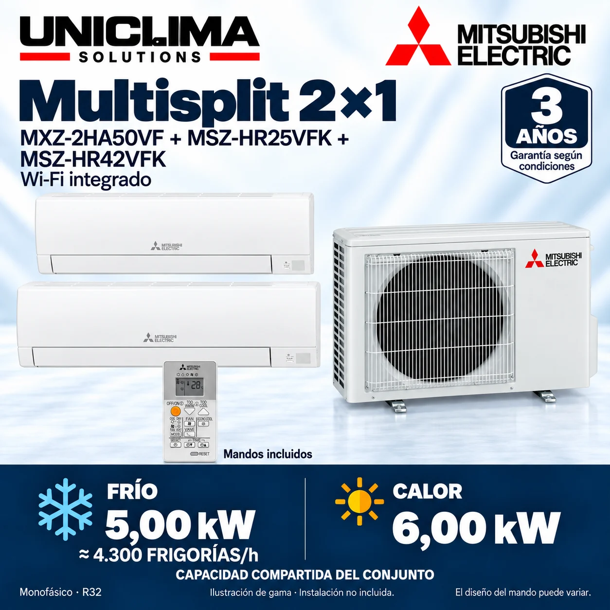 Multisplit 2×1 Mitsubishi Electric MXZ-2HA50VF + MSZ-HR25VFK + MSZ-HR42VFK; set and technical information, range illustration — Uniclima