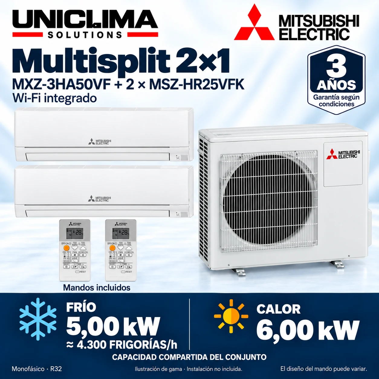 Multisplit 2×1 Mitsubishi Electric MXZ-3HA50VF + 2 × MSZ-HR25VFK; set and technical information, range illustration — Uniclima