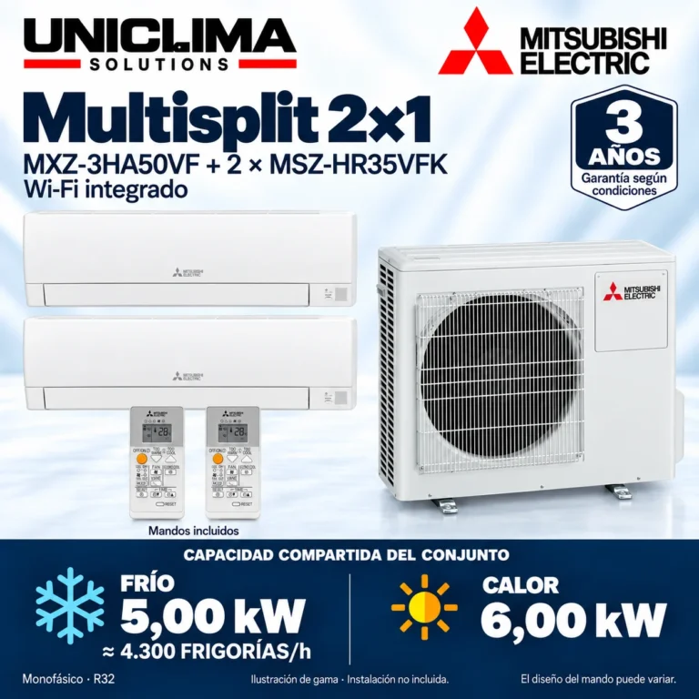 Multisplit 2×1 Mitsubishi Electric MXZ-3HA50VF + 2 × MSZ-HR35VFK; conjunto e información técnica, ilustración de gama — Uniclima