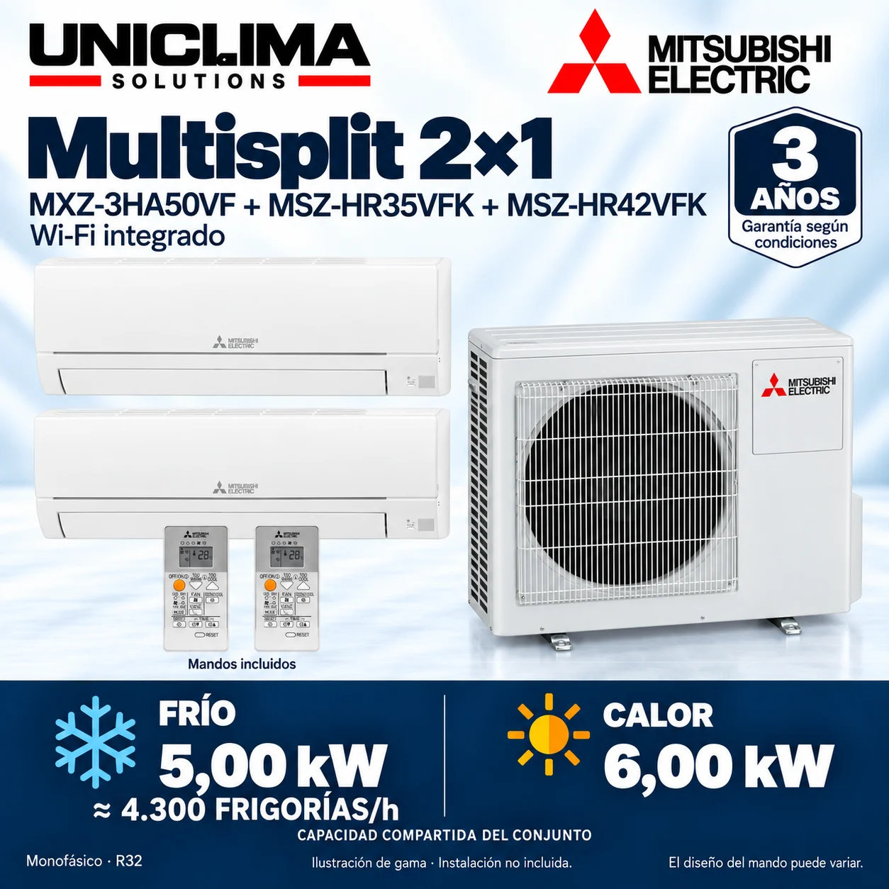 Multisplit 2×1 Mitsubishi Electric MXZ-3HA50VF + MSZ-HR35VFK + MSZ-HR42VFK; set and technical information, range illustration — Uniclima