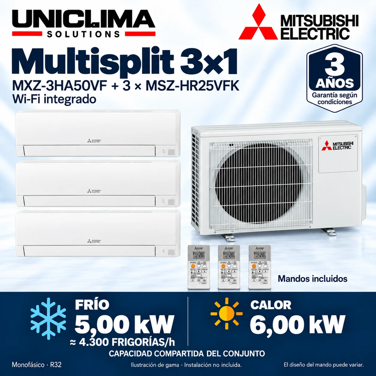 Multisplit 3×1 Mitsubishi Electric MXZ-3HA50VF + 3 × MSZ-HR25VFK; technical set and information, range illustration — Uniclima