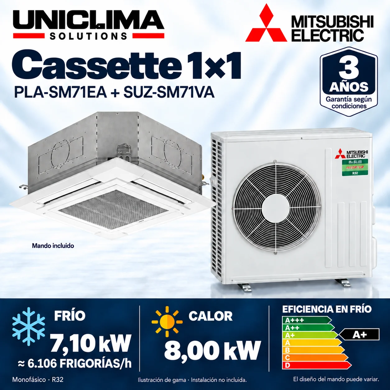 Mitsubishi Electric PLA-SM71EA + SUZ-SM71VA cassette 1×1; technical information, range illustration — Uniclima