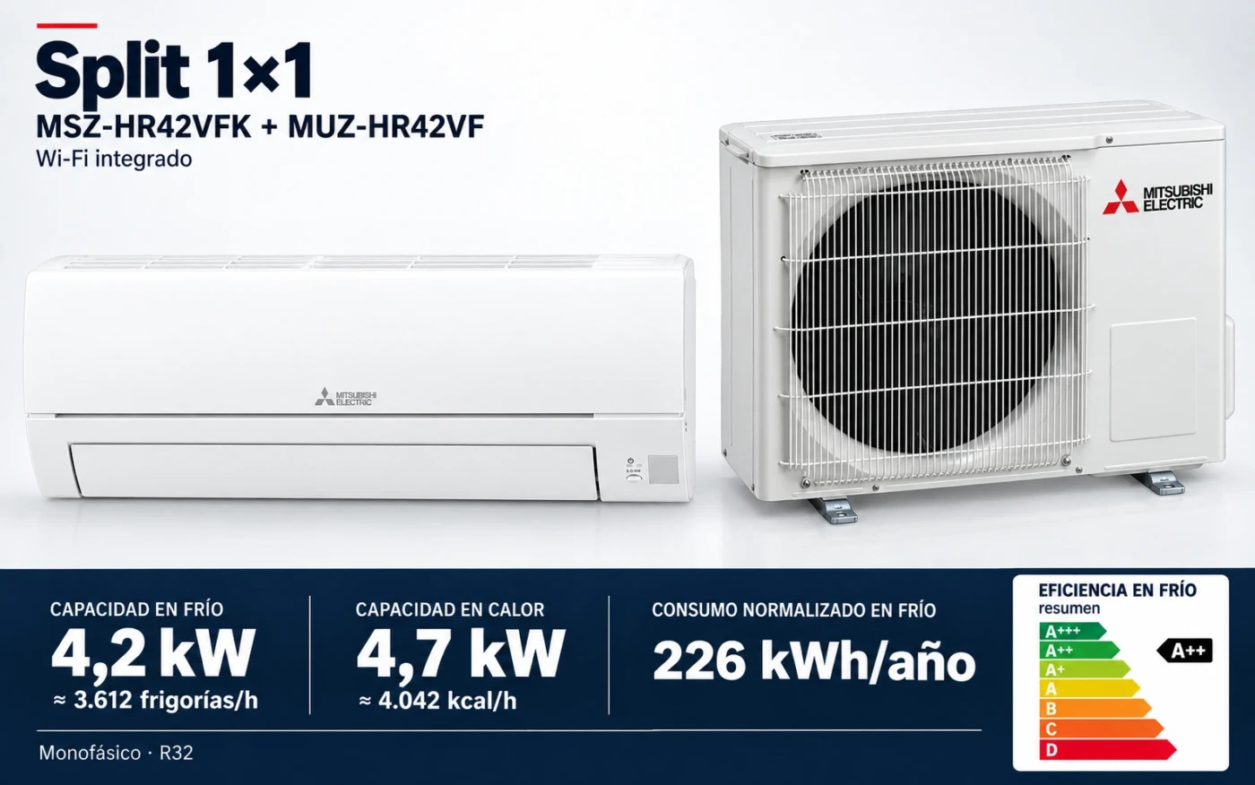 Illustrationsbild des Mitsubishi Electric HR42VFK: Inneneinheit, Außeneinheit und Fernbedienung.