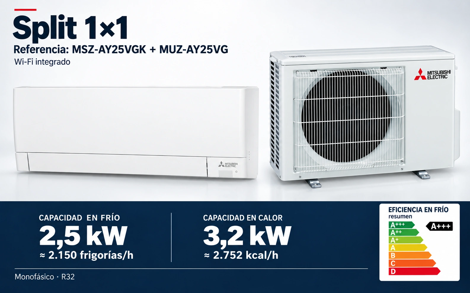 Representación ilustrativa Split 1×1: MSZ-AY25VGK + MUZ-AY25VG. Capacidad en frío: 2.5 kW, aproximadamente 2150 frigorías por hora. Capacidad en calor: 3.2 kW. Eficiencia en frío A+++. Render basado en fotografías de referencia; originales en la galería, no a escala.
