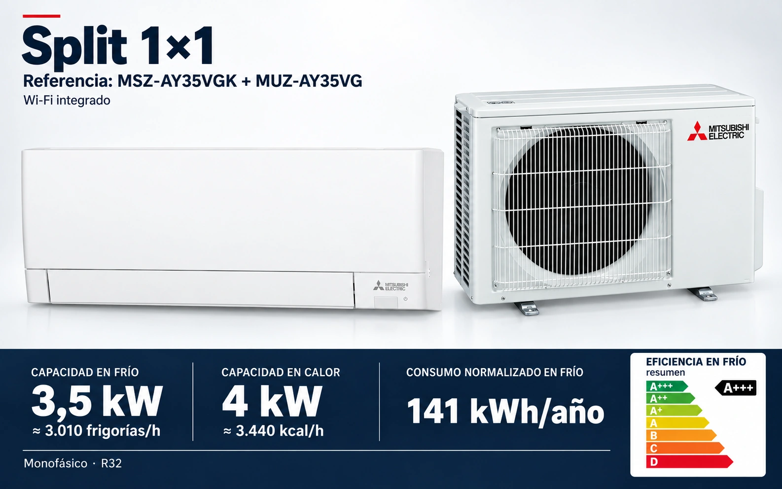 Representación ilustrativa Split 1×1: MSZ-AY35VGK + MUZ-AY35VG. Capacidad en frío: 3.5 kW, aproximadamente 3010 frigorías por hora. Capacidad en calor: 4 kW. Eficiencia en frío A+++. Consumo anual normalizado en frío: 141 kWh. Render basado en fotografías de referencia; originales en la galería, no a escala.