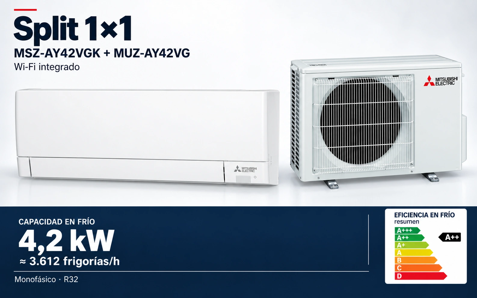 Representación ilustrativa Split 1×1: MSZ-AY42VGK + MUZ-AY42VG. Capacidad en frío: 4.2 kW, aproximadamente 3612 frigorías por hora. Eficiencia en frío A++. Render basado en fotografías de referencia; originales en la galería, no a escala.