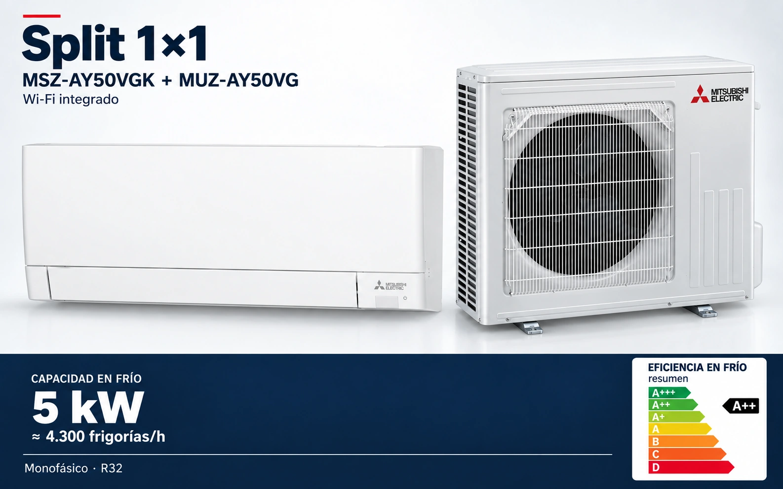 Representación ilustrativa Split 1×1: MSZ-AY50VGK + MUZ-AY50VG. Capacidad en frío: 5 kW, aproximadamente 4300 frigorías por hora. Eficiencia en frío A++. Render basado en fotografías de referencia; originales en la galería, no a escala.