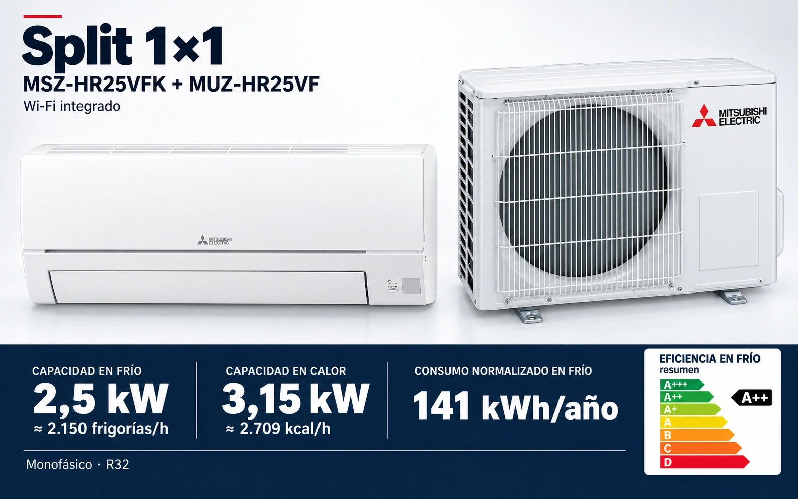 Representación ilustrativa Split 1×1: MSZ-HR25VFK + MUZ-HR25VF. Capacidad en frío: 2.5 kW, aproximadamente 2150 frigorías por hora. Capacidad en calor: 3.15 kW. Eficiencia en frío A++. Consumo anual normalizado en frío: 141 kWh. Render basado en fotografías de referencia; originales en la galería, no a escala.